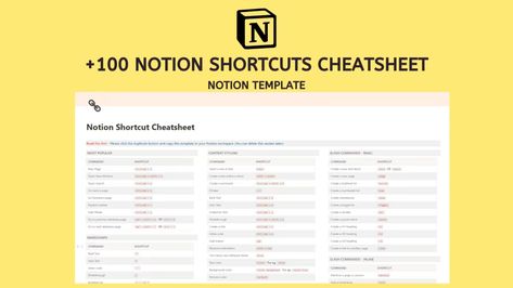 100+ Notion Shortcuts Cheatsheet | Prototion Notion Cheatsheet, Notion Shortcuts, Small Business Planner, Notion Templates, Media Planner, Dashboard Template, Planner Dashboard, Social Media Planner, Goal Tracker