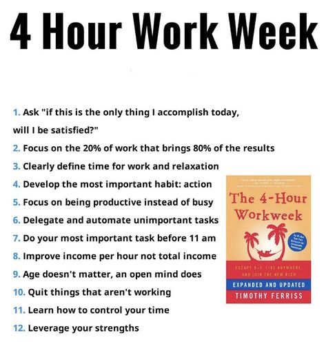 4 Hours Work Week, 168 Hours In A Week, The 4 Hour Work Week, Books Summary, 4 Hour Work Week, 5am Club, Success Books, Personal Growth Motivation, Books You Should Read