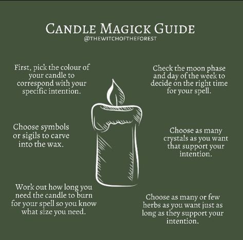 Dress A Candle, Witchcraft Candle Magic, Candle Meaning, Candle Color Meanings, Witchy Candles, Candle Magic Spells, Witchcraft Candles, Wiccan Magic, Magic Spell Book