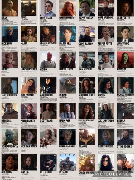 Marvel Character Aesthetic, Marvel Wall Collage Pictures, Marvel Photo Wall Collage Bedroom, Avangers Posters, Marvel Room Ideas Aesthetic, Marvel Aesthetic Poster, Marvel Aesthetic Pictures, Marvel Posters Aesthetic, Movie Collage Wallpaper