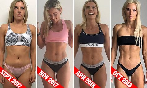 Australian fitness star reveals her incredible body transformation | Daily Mail Online 5 Month Transformation Fitness, Exercise Transformation, Zero Belly Diet, Transformation Du Corps, Corp Perfect, Transformation Fitness, Body Transformations, Gym Shark, Finding Balance