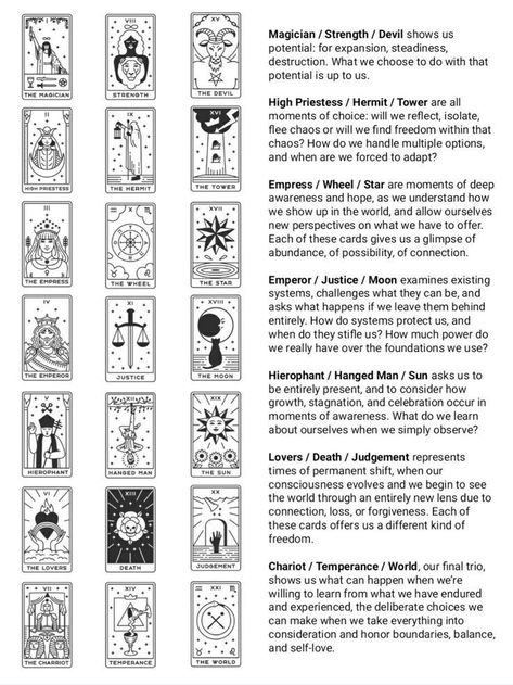 Major Arcana Tattoo, Tarot Major Arcana Cards, List Of Tarot Card Meanings, Tarot Information, Tarot Major Arcana Cheat Sheet, Tarot Cards Tutorial, Tartor Cards, Tarot Card Combinations Meanings, Tarot Combinations Meanings