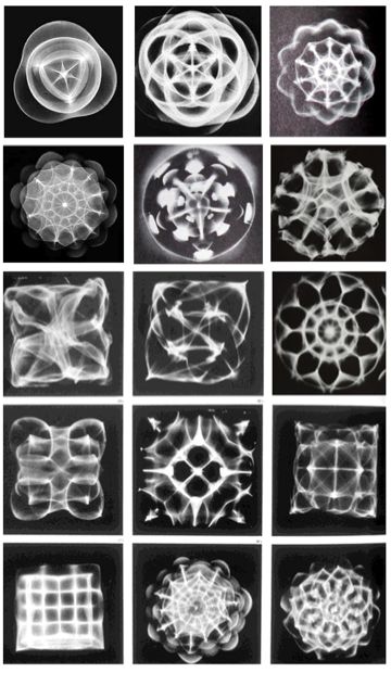 Sound made visible: Cymatics. http://www.cymatics.co.uk/ Sound Art, Spirit Science, Awesome God, Crop Circles, Geometry Art, Samana, Sound Healing, Sound Waves, Flower Of Life