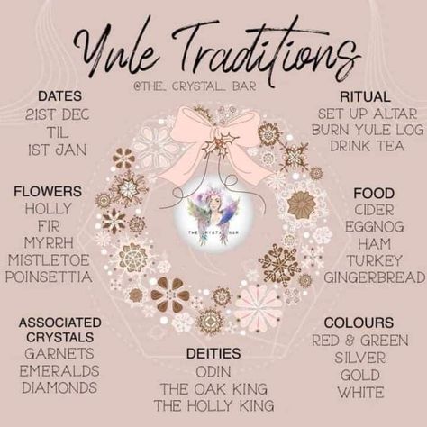 Banish Evil Spirits, Yule Traditions, Yule Crafts, Yule Celebration, Winter Solstice Celebration, Pagan Yule, Holly King, Solstice Celebration, Start Of Winter