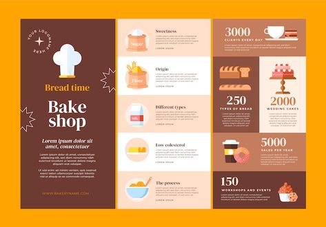 Flat design bakery shop infographic temp... | Free Vector #Freepik #freevector #bakery-design #pastry-shop #bakery #bakery-template Bread And Pastry, Types Of Bread, Infographic Template, Ebook Template, Bakery Shop, Pastry Shop, Cake Shop, Infographic Templates, File Free