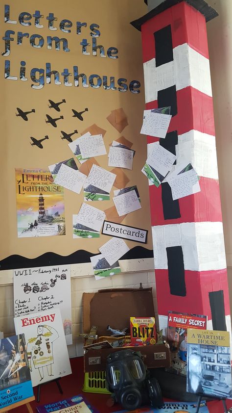 Ww2 Display Ks2, English Display, Year 2 Classroom, Ks2 Classroom, National History Day, Primary School Classroom, School Displays, Classroom Display, Year 6