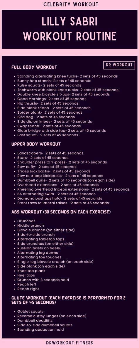 Lilly Sabri’s Workout Routine Core Workout Challenge, Celebrity Workouts, Weekly Workout Schedule, Workout Programs For Women, Affirmations Vision Board, Exercise Challenge, Body Workout Routine, Workout Girl, Calorie Workout