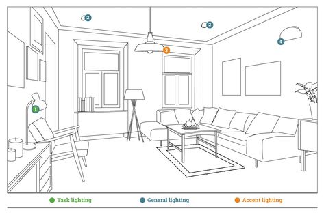 Lighting Placement Guide Living Room, Lightning Room Ideas, How To Light Living Room, Lighting Plan Living Room, Light Placement Living Room, How To Light A Living Room, Recessed Lighting Living Room Layout, Canned Lighting In Living Room, Sitting Room Lighting