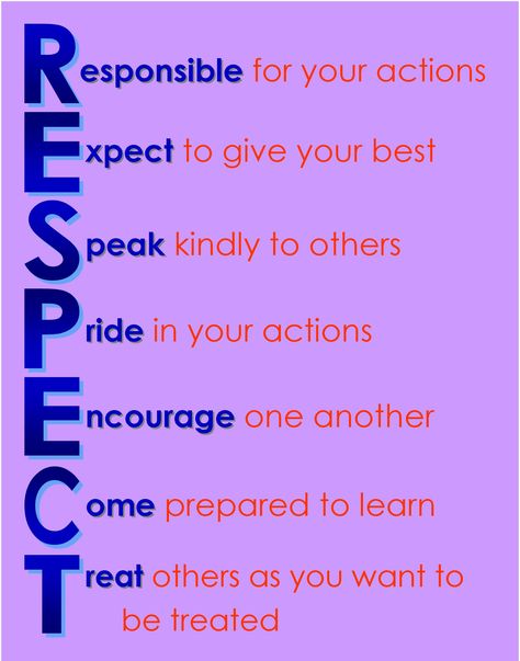 RESPECT-Poster Quotes Of Respect, Moral Values Poster Drawing, Respect For All Poster Ideas, Respect Theme For School, Respect Poster Ideas, Respect Posters For Classroom, Respect Elders Images, Respect Classroom Display, Inculcation Approach