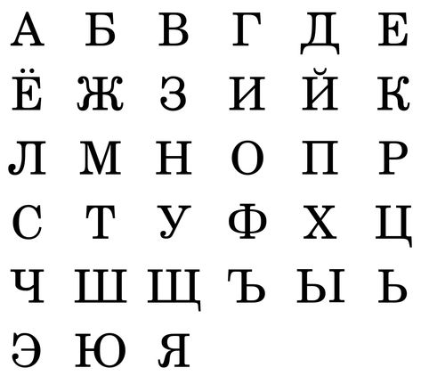 Russian alphabet - Wikipedia Cyrillic Alphabet, Russian Alphabet, Pretty Writing, English Fonts, Grammar Tips, Small Pretty Tattoos, Old English Font, Writing Systems, Late Middle Ages