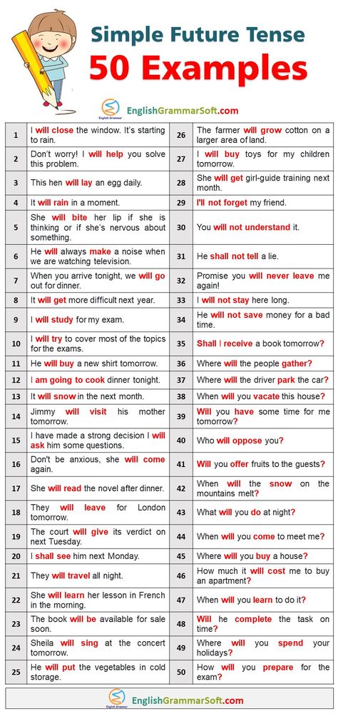 Simple Future Tense Sentences | 50 Examples  The simple future tense is a verb tense which shows an action that has not yet begun. The simple future tense is expressed by adding “will” or “shall” to the sentence in front of the base form of the verb. For example, I will come to your house tomorrow. Future Tenses English Grammar, Future Tense Sentences, Tenses Examples, Future Simple Tense, Simple Future Tense, Landforms Activities, Future Tense Verbs, Tabel Periodik, Basic English Grammar Book