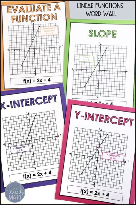 Linear Function Word Wall includes the following terms: Evaluate a Function, Slope, X-Intercept and Y-Intercept. All vocabulary words are labeled on a Linear Functions Poster. The linear function posters are great to use for an Algebra word wall. #linearfunctions #algebraposters Y Intercept, Evaluating Functions, Graphing Quadratics, Main Idea Worksheet, High School Algebra, Solving Linear Equations, Writing Equations, Teaching Algebra, School Algebra