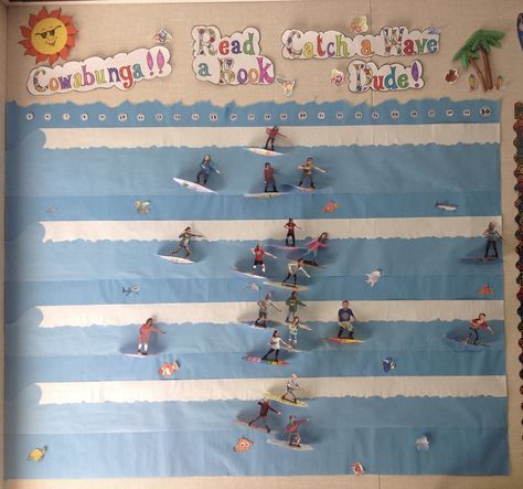 "Read a book, catch a wave" surfing reading chart bulletin board! I made this for tracking student progress for Battle of the Books readers in my library! Progress Board Ideas, Battle Of The Books Bulletin Board, Progress Tracking Bulletin Board, Student Progress Bulletin Board, Reading Race Bulletin Board, Ar Reading Bulletin Boards Ar Points Track, Reading Progress Chart, Accelerated Reader Bulletin Boards, Tracking Student Progress Bulletin Board