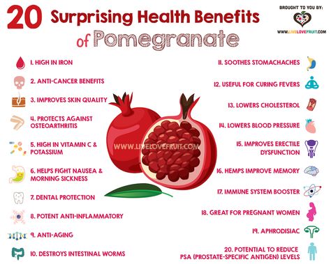 20 Surprising Health Benefits of Pomegranate | via @LiveLoveFruit cc @lorishemek Eating Pomegranate, Health Benefits Of Pomegranate, Pomegranate Benefits, Benefits Of Berries, Complementary Medicine, Immune System Boosters, Micro Nutrients, Bowl Of Cereal, Boost Memory