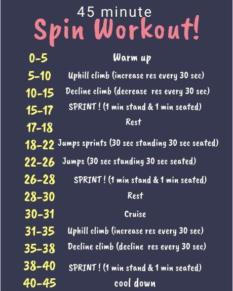 Indoor Spinning Workouts, Spin Workout Playlist, Spin Cycle Workout, Spin Class Routine, Spin Class Workout, Spin Routines, Spin Workout, Spinning Indoor Cycling, Class Template