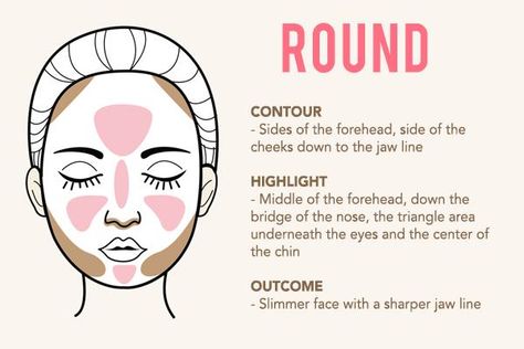 Makeup Revolution Palette, Jean Watts, Chubby Face, Natural Hair Mask, Slimmer Face, Boost Hair Growth, Amazing Makeup, Clean Face, Face Scrub