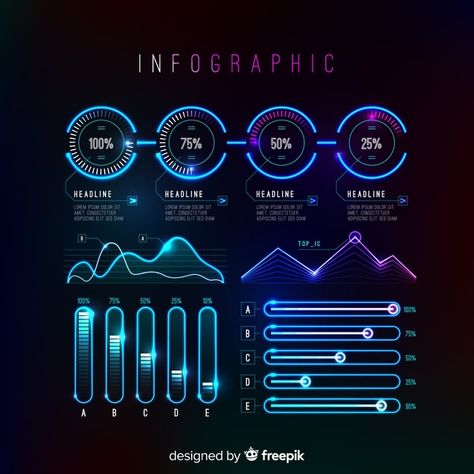 Futuristic Infographic, Technology Design Graphic, Gfx Design, Desain Ui, Infographic Elements, Data Visualization Design, Gui Design, Data Design, Dashboard Design