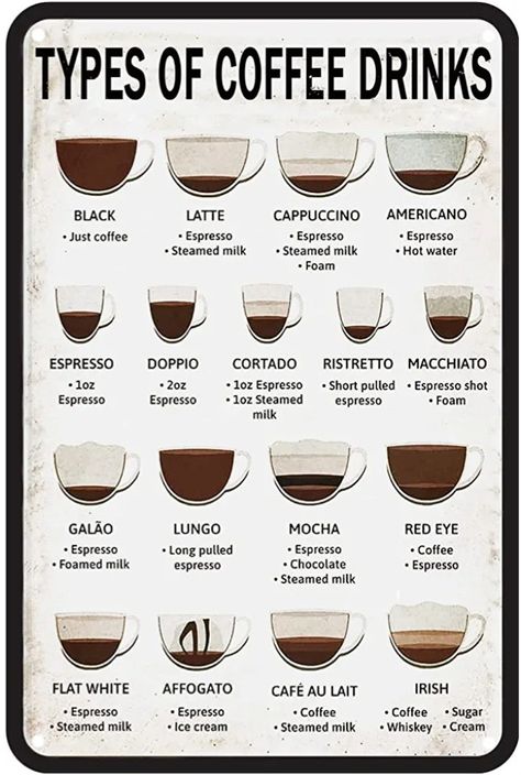 Coffee Brewing Methods, Coffee Van, Types Of Coffee, Coffee Grinds, Coffee Talk, Man Food, Coffee Drink Recipes, Pastry Shop, Coffee Type