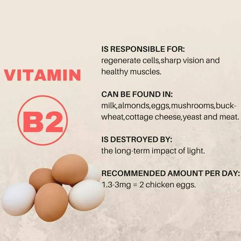 B2 Foods, Vitamin B2 Foods, Benefits Of Vitamin A, Egg Benefits, Pharmacology Nursing, Vitamin B2, Blemish Remover, Turmeric Benefits, Healing Modalities