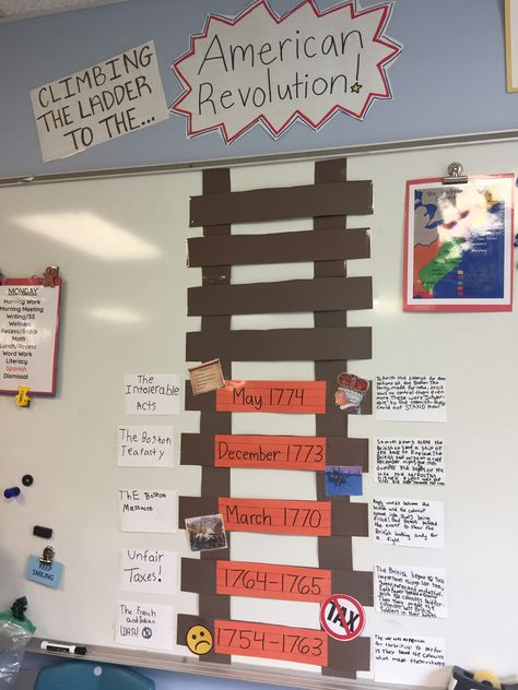 13 Colonies Bulletin Board, Ckla 4th Grade, Us History Classroom Decorations, Us History Classroom, Writing Revolution Anchor Charts, Us History Classroom Bulletin Boards, Elementary History Lessons, American History Lessons High School, Teaching The 13 Colonies