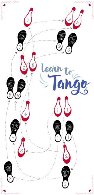 Learn To Tango! - studio t blog More Salsa Dance Lessons, Tango Art, Dance Instruction, Tango Dance, Argentine Tango, Dance Steps, Learn To Dance, Dance Lessons, Lets Dance