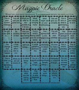 How to use the Magpie Oracle Casting Sheet - CarrieParis.com Oracle Card Spreads, Reading Cards, Tarot Cards For Beginners, Learning Tarot Cards, Fortune Telling Cards, Tarot Card Spreads, Tarot Tips, Tarot Learning, Tarot Card Meanings