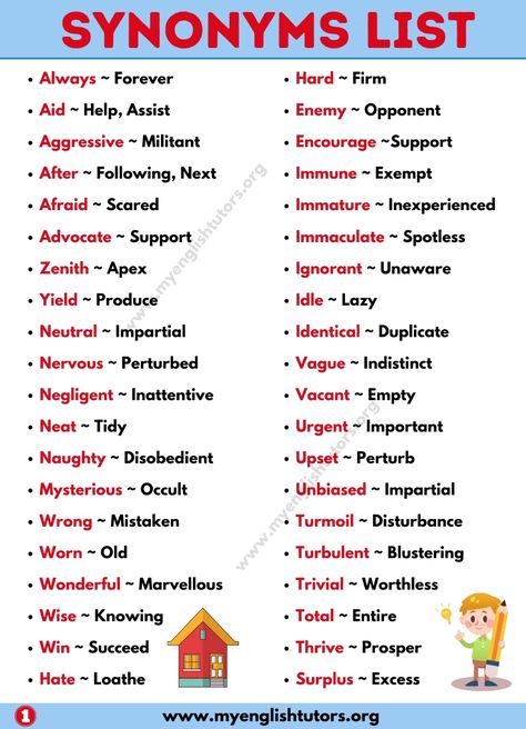 Antonyms Words List, List Of Synonyms, Words List, Words To Describe Yourself, Synonyms And Antonyms, Grammar Rules, Perfect Word, English Vocabulary Words Learning, Word List