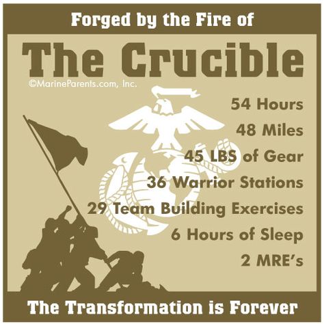 The Crucible During Marine Corps Recruit Training Marine Mom Quotes, Marine Corps Mom, Marine Parents, Marine Corps Quotes, Marine Quotes, Usmc Mom, Usmc Quotes, Once A Marine, Female Marines