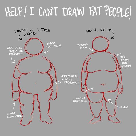 Fat Positive Art, Anatomy Tips, Gesture Drawing Poses, Body Type Drawing, Plus Size Art, Body Drawing Tutorial, Human Figure Drawing, Positive Art, Body Reference Drawing