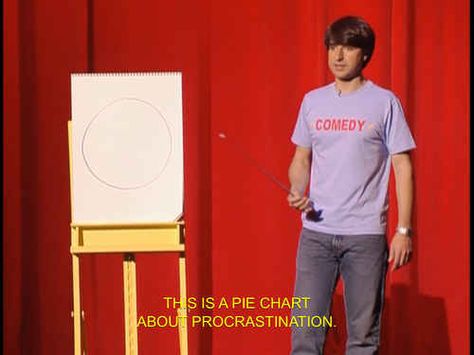 Pie chart: 90s Nerd, Demetri Martin, Ship In Bottle, Welcome To Night Vale, Bones Funny, The Magicians, Comedians, To Do List, Movies And Tv Shows