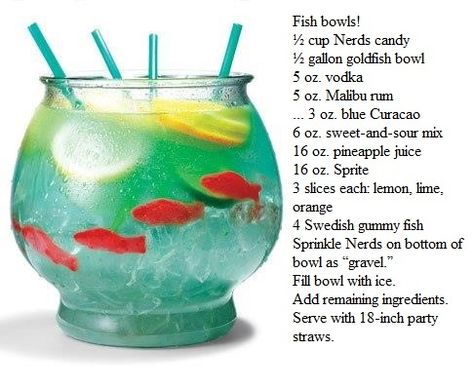 Fish Bowl Alcohol Drink, Fish Bowl Ideas Drinks, Fish Bowl Drink Recipe, Spongebob Drinks Alcohol, Spongebob Themed Alcoholic Drinks, Spongebob Themed Cocktails, Spongebob Alcoholic Drinks, Spongebob Cocktail, Spongebob Themed Drinks