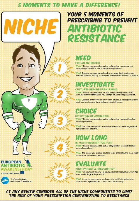 BSAC NICHE poster Antibiotic Resistance Cartoon, Antibiotic Resistance Poster, Antimicrobial Resistance Poster, Antimicrobial Resistance Cartoon, Antibiotic Resistance, Antimicrobial Resistance, Nursing Study Guide, Nursing Study, Study Guide