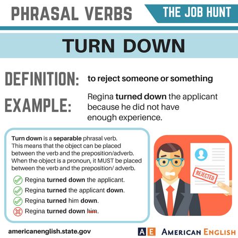 Vocabulary: The Job Hunt - Phrasal Verbs - Turn Down English Grammar Rules, Basic French Words, English Teaching Resources, English Phrases Idioms, Idioms And Phrases, English Vocab, English Verbs, English Tips, English Idioms