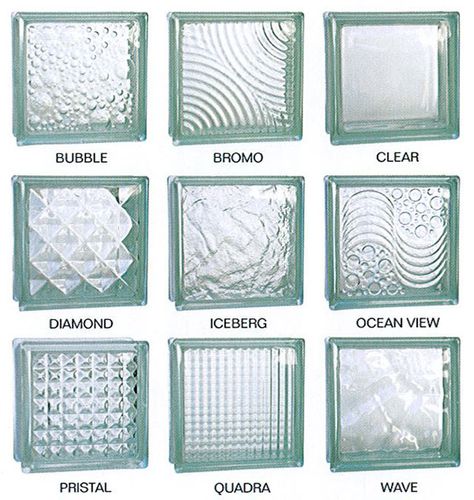 glass block | Glass Block Bathroom Windows in St. Louis Bathroom Window Glass, Glass Block Shower, Glass Blocks Wall, Glass Block Windows, Window In Shower, Basement Windows, Bathroom Window, Glass Brick, Decor Baie