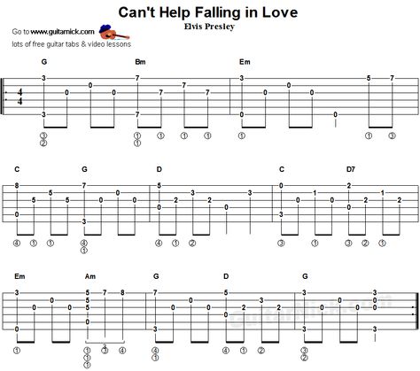 Can't Help Falling In Love, Elvis Presley - fingerstyle guitar tab 1