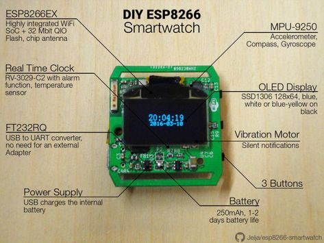 Arduino Projects Diy, Open Source Hardware, Diy Gadgets, Diy Tech, Raspberry Pi Projects, Pi Projects, Electrical Projects, Electronics Projects Diy, Arduino Projects