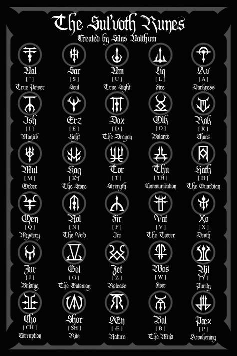 Magic Card Game, Chaos Magick, Glyph Tattoo, Ancient Alphabets, Cool Magic Tricks, Futuristic Helmet, Magick Symbols, Rune Tattoo, Alphabet Code