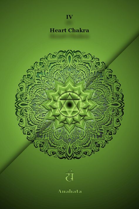 Anahata Heart Chakra and Free Chakra Test Chakra Test, Anahata Chakra, Chakra Health, Chakra Art, Heart Chakra, Chakra, Meditation, Iphone, Color