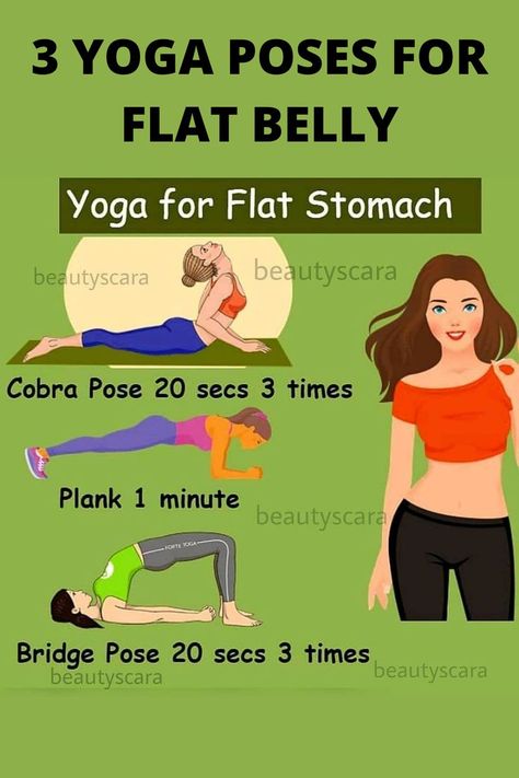 Poses For Flat Stomach, Yoga For Flat Belly, Easy Yoga, Flat Stomach, Flat Belly Workout, Stomach Workout, 10 Pounds, Yoga For Beginners, Flat Belly