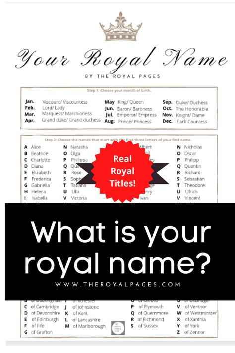 Find out your royal name with real royal names and titles. Royal Name Generator, Last Name Generator, Royal Titles, Royal Names, Pecking Order, Prince George Alexander Louis, George Alexander Louis, Student Christmas Gifts, The Royal Palace