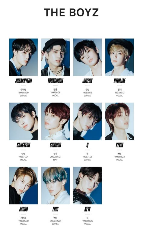 Txt Age, Tbz Members Names, Boynextdoor Members Name, The Boyz Name Members, Straykids Members Names, Member The Boyz, Txt Members Names And Age, Zerobaseone Members Name, The Boyz Group Photo With Names