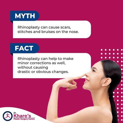 Rhinoplasty is a cosmetic surgery conducted on the nose to reshape or resize the nose, and also to correct the breathing problems. Book your appointment now: 7771944400 #RhinoplastyMyths #RhinoplastyFacts #DrNishantKhare Plastic Surgery Facts, Myth And Fact, Medical Words, Rhinoplasty Surgery, Ad Ideas, Turmeric Health, Nose Surgery, Breathing Problems, Facial Aesthetics