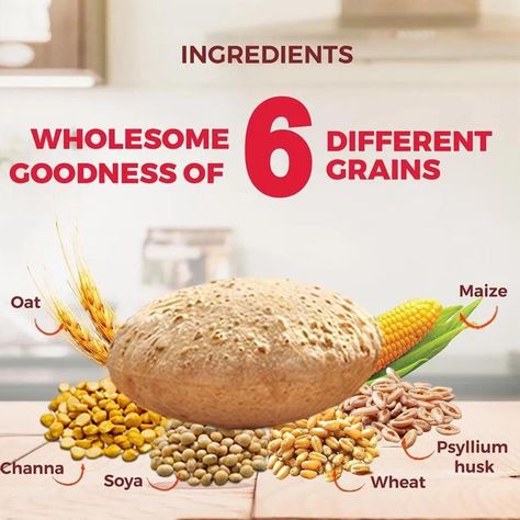 Looking to switch to atta with more fibre that keeps your tummy happy? Look no further. Aashirvaad Atta with Multigrains provides you and your family with a high-fibre atta that aids digestion. Made with the choicest of grains sourced from fields across the country, this atta is made with love and care in India. Psyllium Husk Powder, Indian Grocery Store, Psyllium Husk, Food For Digestion, Online Grocery Store, Fruit Juices, Healthy Benefits, Nutritional Information, Multigrain