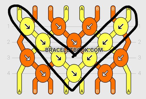 Segment Knotting Bracelet, Square Knot Friendship Bracelet, Bracelet Patterns Square Knot, Friendship Bracelet Square Knot, Square Knot Bracelet, Types Of Knots, Macrame Bracelet Tutorial, Knots Tutorial, Friendship Bracelets Tutorial