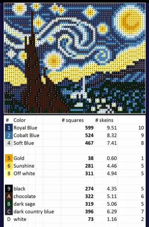 16 Bit Art, Cross Stitch Bag, Starry Night Pixel Art, Pixel Art Ideas Creative, Tapestry Crochet Patterns Charts Free, Van Gogh Alpha Pattern, Starry Night Grid Pattern, Starry Night Cross Stitch Pattern Free, Famous Painting Cross Stitch Pattern