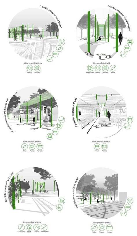 Architecture Jobs, Architecture Foundation, Urban Design Diagram, Urban Analysis, Panel Ideas, Urban Design Graphics, Landscape Gardening, Urban Design Architecture, Urban Design Concept