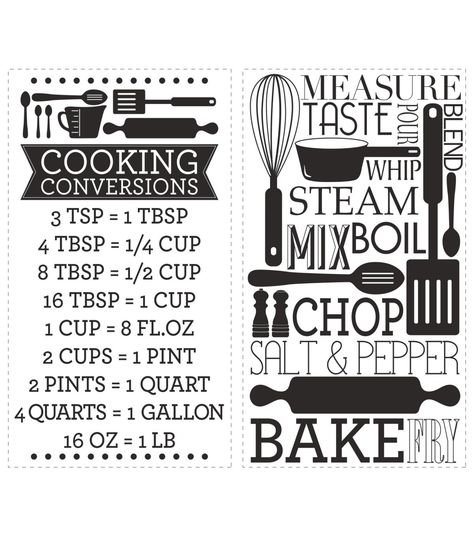 Make cooking easy with these Cooking Conversion wall decals from RoomMates Perfect for the cook in your home, these cooking conversion wall stickers are easy to remove and reposition To apply, remove the wall sticker from the peel and stick backing and apply to the surface of your choice Watch your kitchen transform in minutes!925 inch x 1675 inch to 925 inch x 1675 inch2 piecesVinylDecals are removable and repositionable with no sticky residueApplies to any smooth surfacePerfect for both renter Kitchen Measurement, Circuit Machine, Cooking Conversions, Cricut Monogram, Measurement Conversions, Farmhouse Designs, Kitchen Wall Decals, Cooking Measurements, Kitchen Makeovers