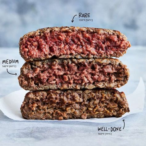 Cook With Ground Beef, Burger At Home, Cooking With Ground Beef, How To Make Meatballs, Impossible Burger, Baked Roast, Meat Alternatives, How To Cook Beef, Food Critic