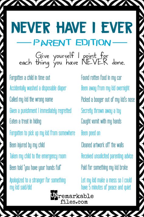 What was your score? I got a 1. Click for more "Never Have I Ever"s and see how you stack up.  {posted @ Unremarkable Files} Never Have I Ever Questions, Mommy Group, Moms' Night Out, Games For Moms, Moms Night, Mom Group, Bad Moms, Ice Breaker, Never Have I Ever