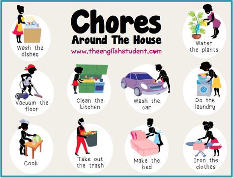 chores, household chores, ESL chores, ESL verbs, ESL Esl Vocabulary, Visual Dictionary, Learning Sites, House Chores, English Vocab, Vocabulary List, Esl Teaching, English As A Second Language, English Language Learning